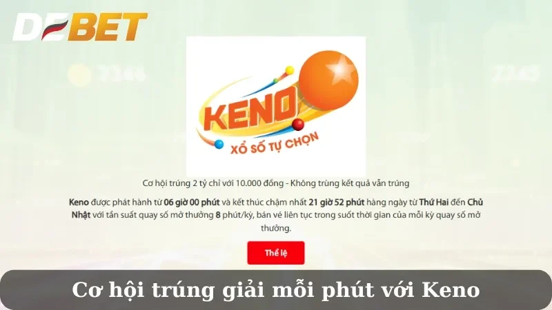 cách chơi keno