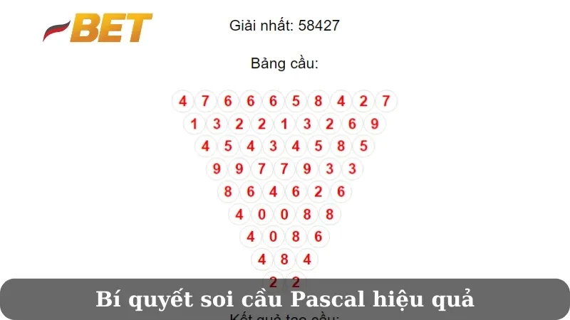 Cách sử dụng cầu Pascal trong lô đề