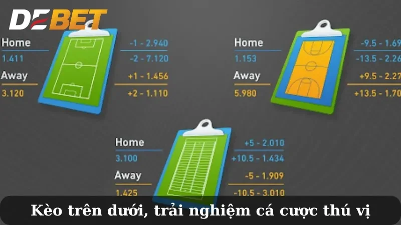 phân tích kèo trên dưới hôm nay