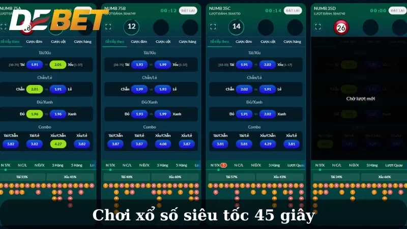 game xổ số siêu tốc