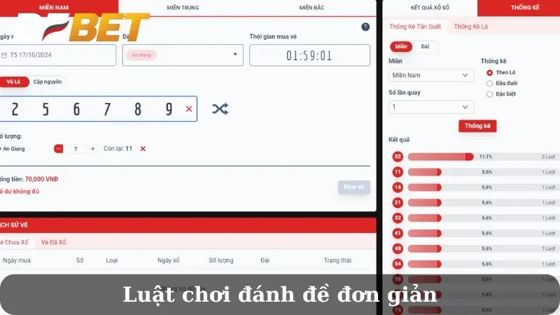 Ghi lô đề online