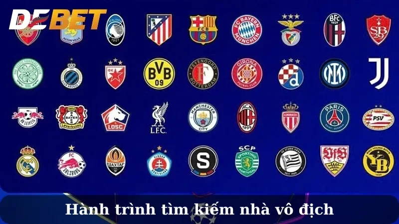 tin tức Champions League